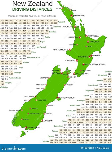 mapquest new zealand driving directions.